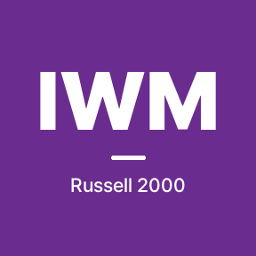 IWM